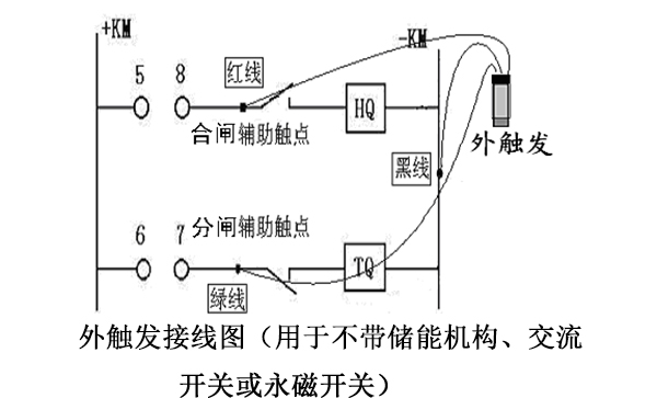 外觸發(fā)接線（用于不帶儲能機(jī)構(gòu)、交流開關(guān)或永磁開關(guān)） 副本.JPG